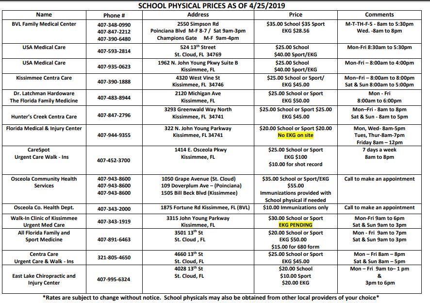 School Physical Prices 